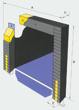 Подушечный герметизатор проемов TP 1001 и TP 1003 с усиленными накладками